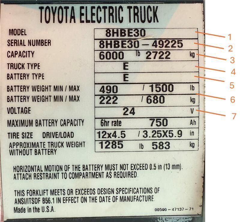 Ejemplo de placa de datos de transpaleta eléctrica