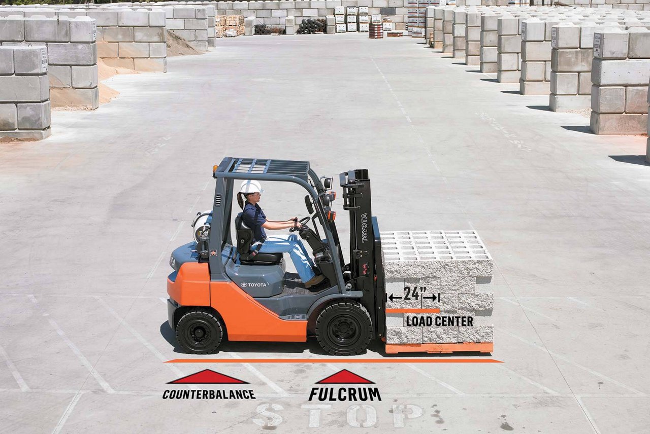A forklift in an outdoor lot with informational arrows showing the weight distribution of a Toyota forklift.