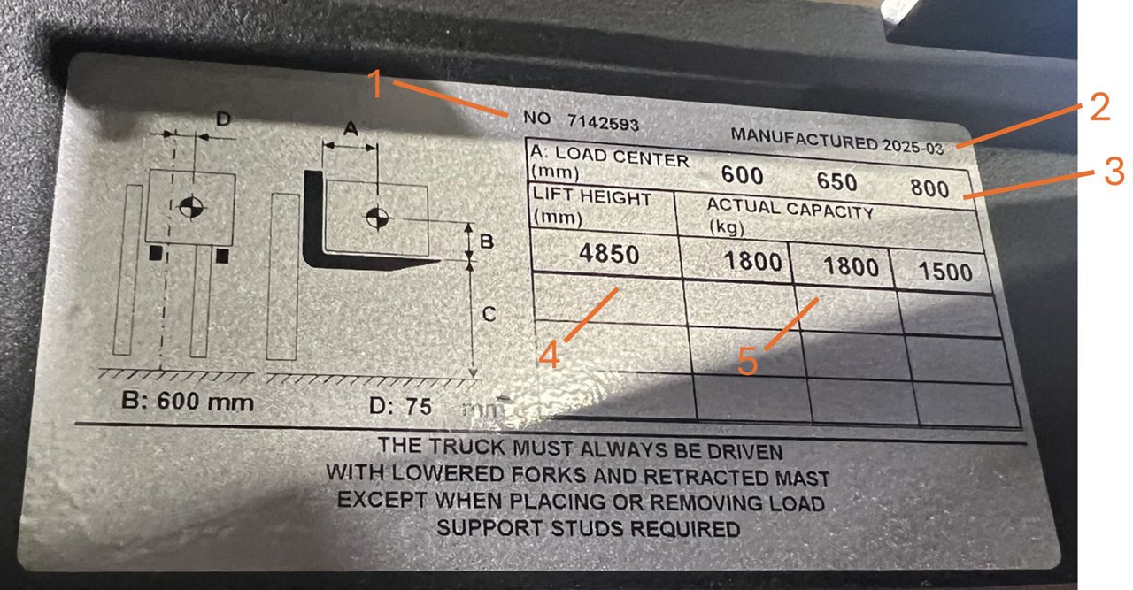example 1 of important truck information listed on data plate for Toyota Moving Mast Reach Truck