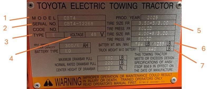 Plaque de données pour le tracteur Toyota Pick-Tow Mid & Large 
